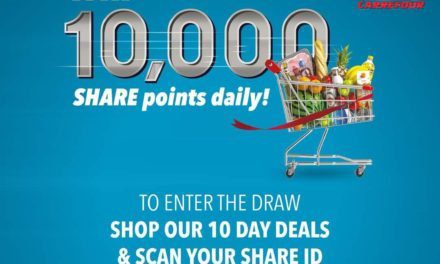 10 Days, 10 lucky winners! Get the chance to become a daily lucky winner to win 10.000 SHARE points.
